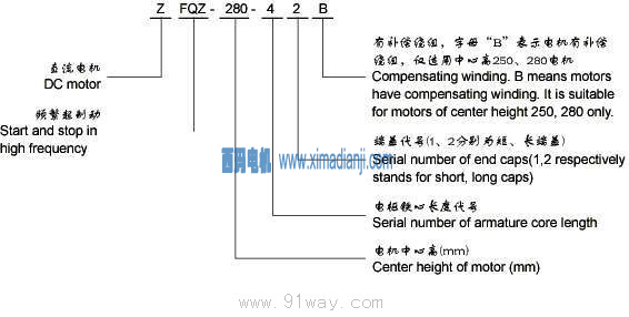 ZFQZ 型號說明.png