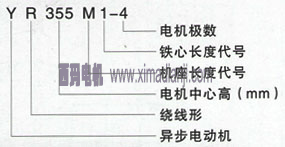 YR系列三相異步電機技術參數——西安泰富西瑪電機(西安西瑪電機集團股份有限公司)官方網站 YR系列三相異步電機技術參數——西安泰富西瑪電機(西安西瑪電機集團股份有限公司)官方網站