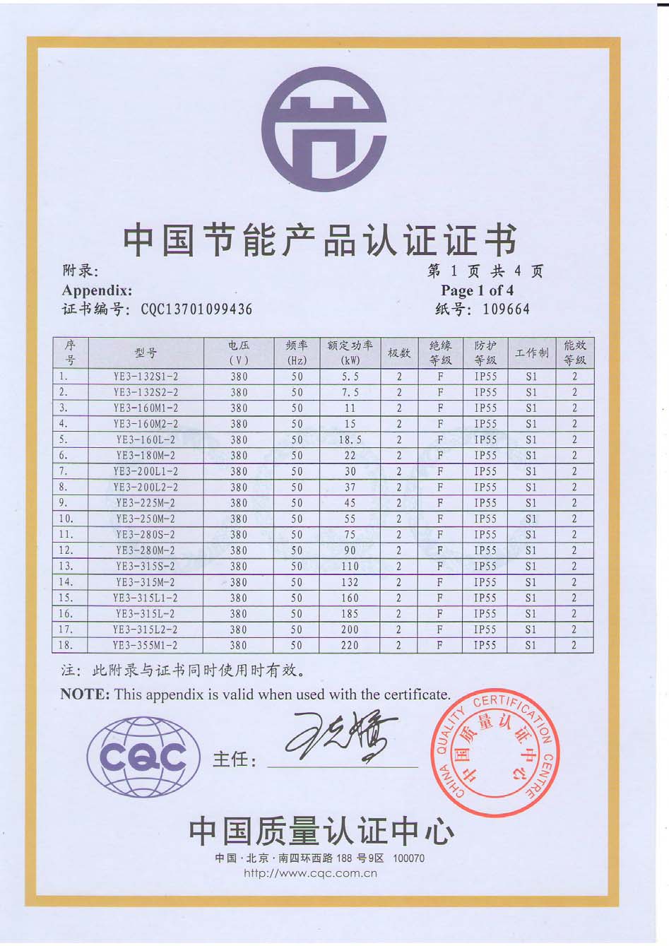 YE4是一級節能電機?那新國標下的YE5一級能效電機屬于什么節能范圍?