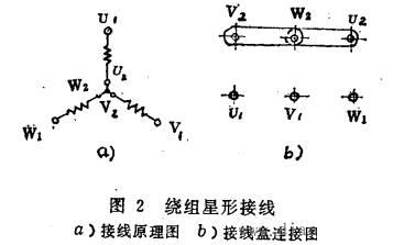 三相異步電動機的兩種接線方法——西安西瑪電機（西安西瑪電機集團股份有限公司）官方網站