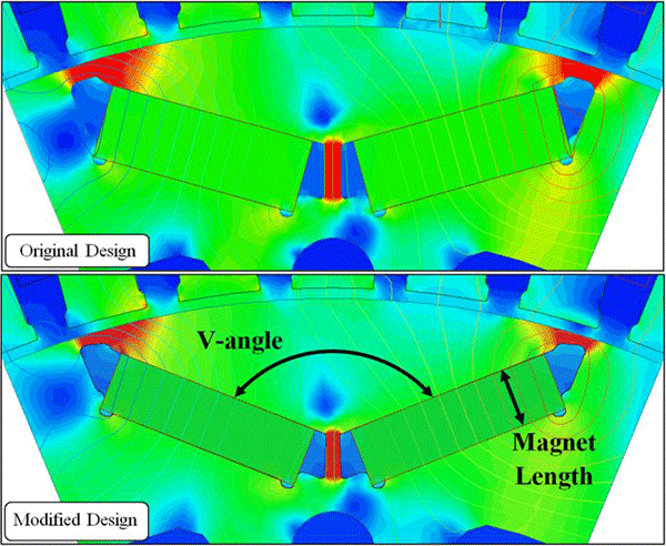 詳解電動汽車電機與工業電機有什么區別——西安西瑪電機（西安西瑪電機集團股份有限公司）官方網站