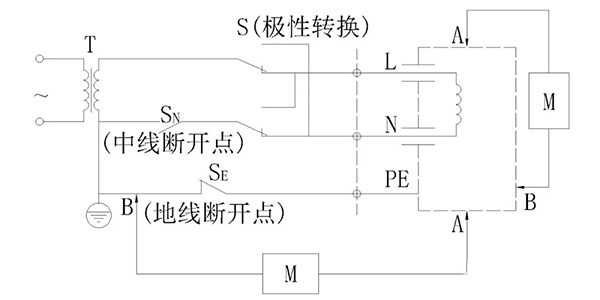 電機接觸電流要求和檢測——西安西瑪電機（西安西瑪電機集團股份有限公司）官方網站