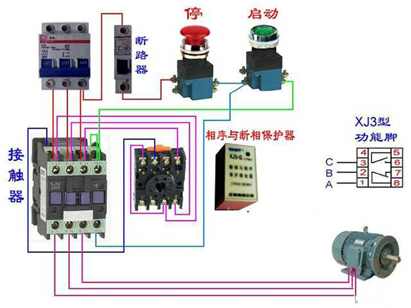 西安西瑪電機燒壞測量方法及預防。