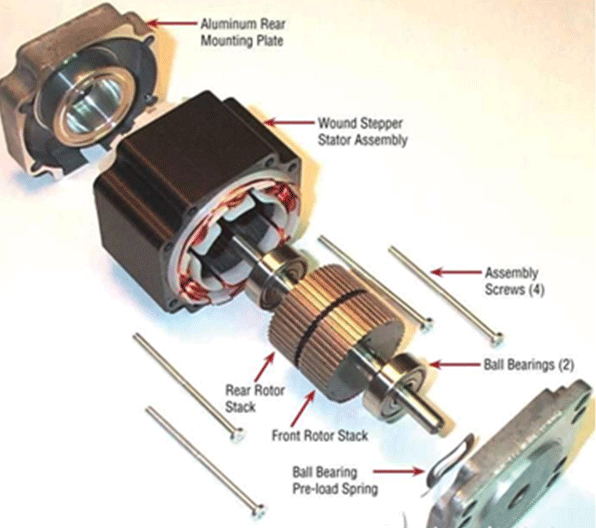 鼠籠式三相異步電動機溫升解析